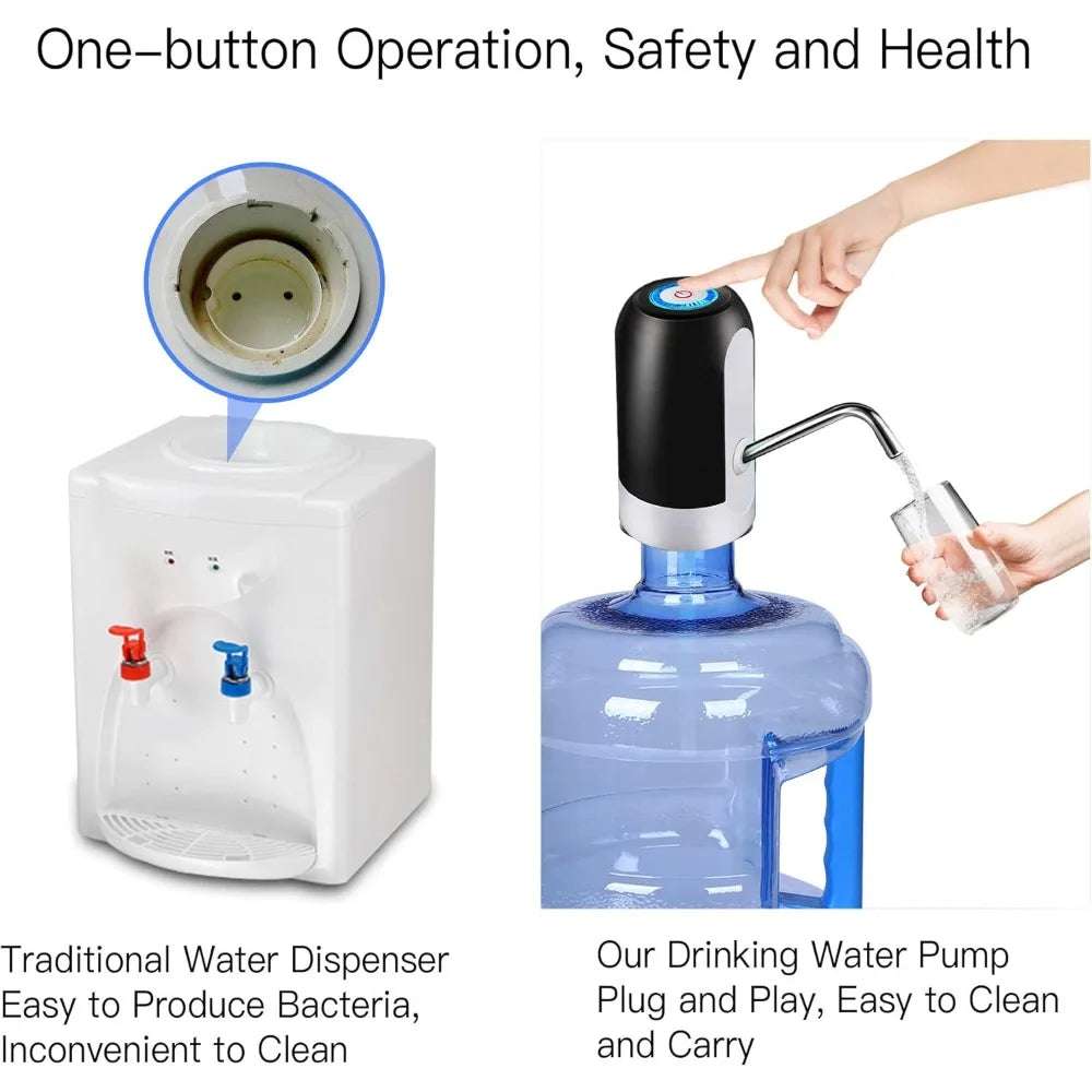 Automatic Water Dispenser